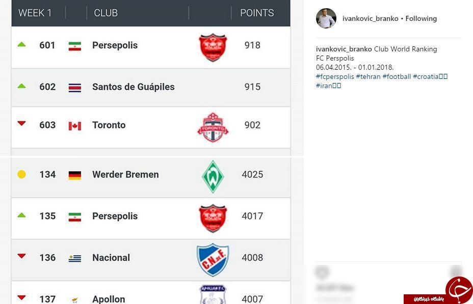 رنکینگ پرسپولیس سوژه برانکو شد