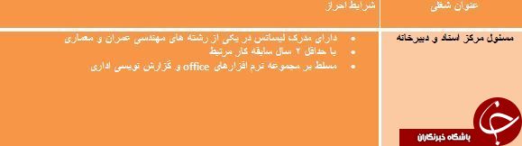 استخدام مسئول مرکز اسناد و دبیرخانه استخدام مسئول مرکز اسناد و دبیرخانه