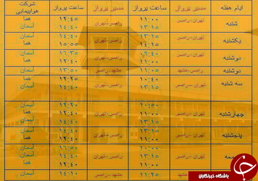 پرواز&zwnj;های پنج شنبه ۱۴ دی از فرودگاه&zwnj;های مازندران