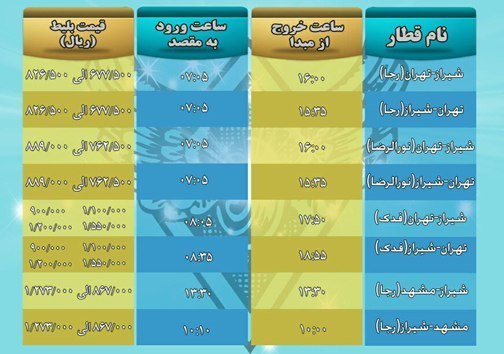 برنامه حرکت قطارهای مسافری در فارس