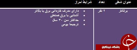 دعوت به همکاری در آذربایجان غربی