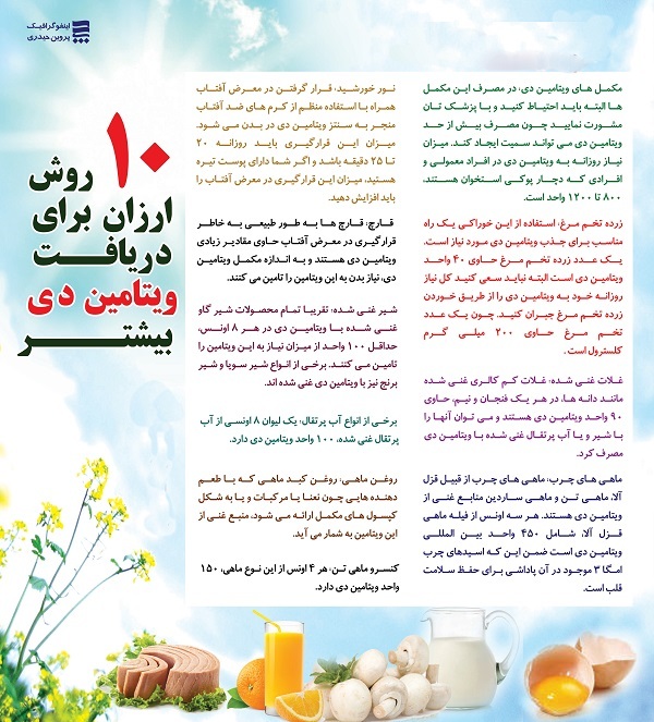 10 روش ارزان برای دریافت ویتامین d بیشتر+اینفوگرافی