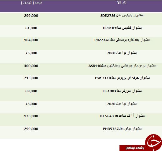 خرید یک سشوار خانگی چقدر تمام می شود؟