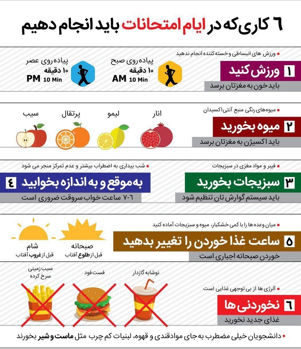 خبرنگار جنیدی  چه کارهایی  در ایام امتحانات باید انجام بدهیم + اینفو گرافیک