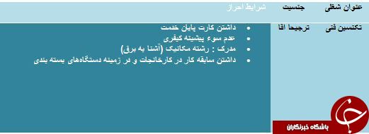 استخدام تکنسین فنی