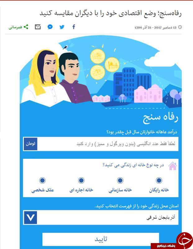 وقتی تلویزیون «ملکه» نگران خرج زندگی ایرانیها میشود +تصاویر وقتی تلویزیون «ملکه» نگران خرج زندگی ایرانیها میشود +تصاویر