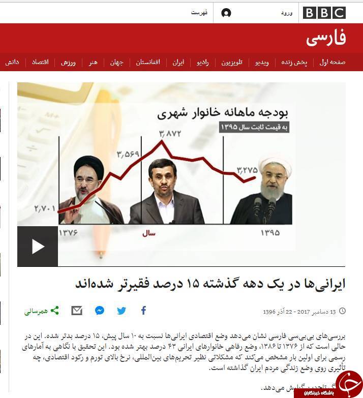 وقتی تلویزیون «ملکه» نگران خرج زندگی ایرانیها میشود +تصاویر وقتی تلویزیون «ملکه» نگران خرج زندگی ایرانیها میشود +تصاویر