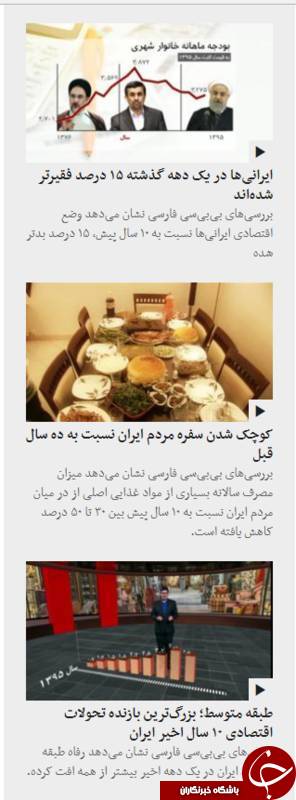 وقتی تلویزیون «ملکه» نگران خرج زندگی ایرانیها میشود +تصاویر وقتی تلویزیون «ملکه» نگران خرج زندگی ایرانیها میشود +تصاویر