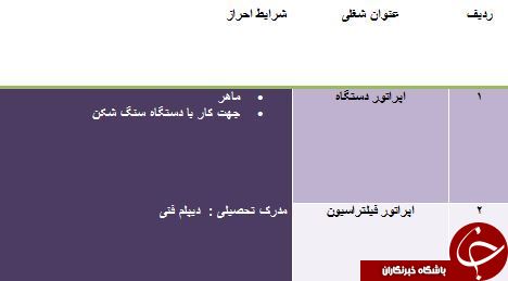 دعوت به همکاری در استان سمنان