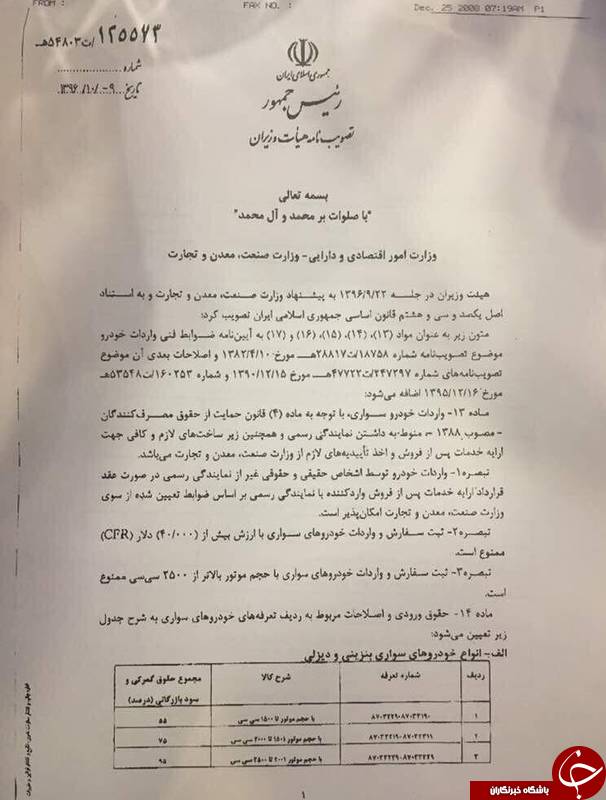 تکلیف خودروهای در گمرک مانده مشخص شد + سند