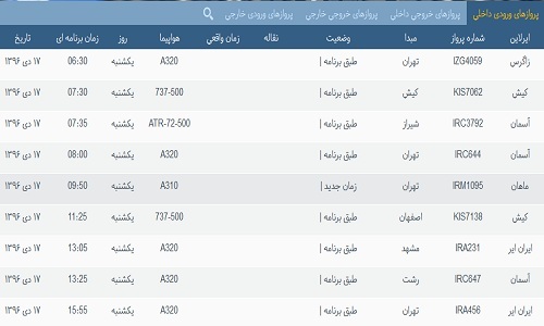 پرواز&zwnj;های فرودگاه&zwnj; بندرعباس 17 دی 96