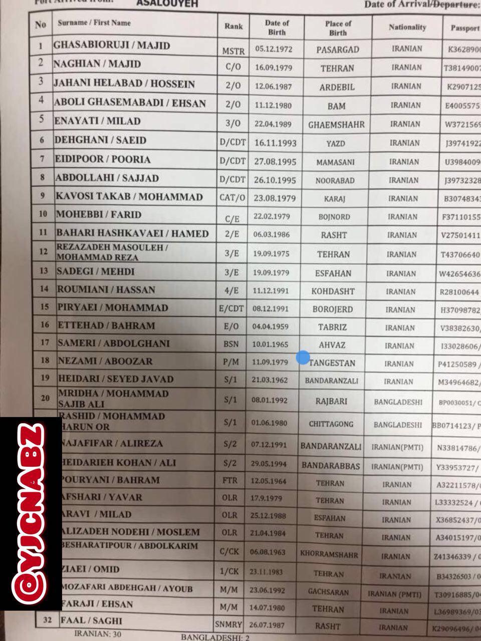 اسامی ۳۲ خدمه مفقود شده در حادثه نفتکش ایرانی اعلام شد