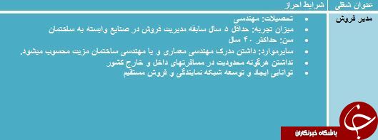 استخدام مدیر فروش استخدام مدیر فروش