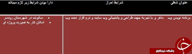 دعوت به همکاری در استان گیلان