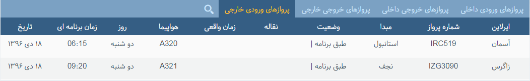 پرواز&zwnj;های دوشنبه ۱۸ دی ماه از فرودگاه بین المللی ارومیه