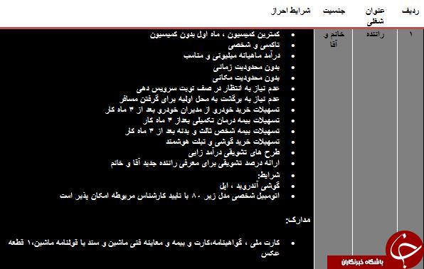 استخدام راننده در استان قزوین