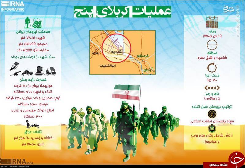 گسترده&zwnj;ترین عملیات دفاع مقدس+اینفوگرافیک