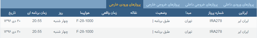 پرواز&zwnj;های چهارشنبه ۲۰ دی ماه از فرودگاه بین المللی ارومیه