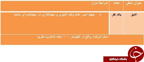 استخدام آشپز در سمنان