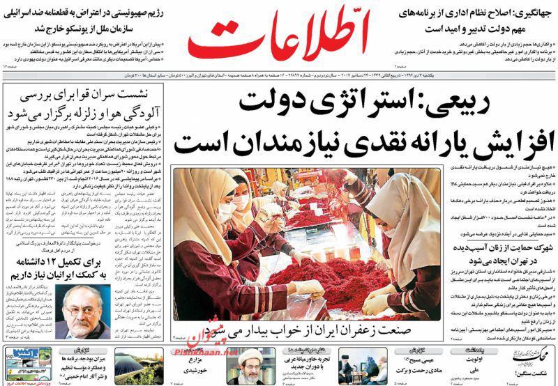 روزنامه ها