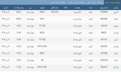 پرواز&zwnj;های فرودگاه&zwnj; بندرعباس 20 دی 96
