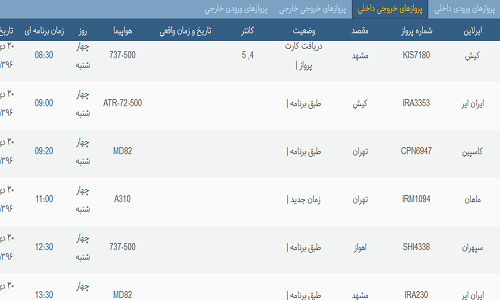 پرواز&zwnj;های فرودگاه&zwnj; بندرعباس 20 دی 96