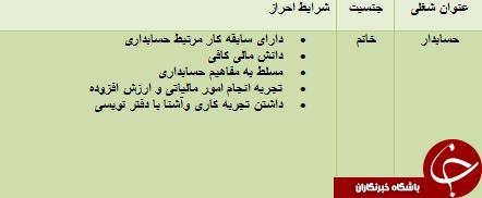 استخدام حسابدار خانم در استان فارس