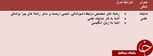 استخدام نماینده علمی