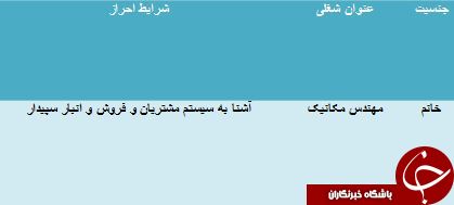 دعوت به همکاری مهندس مکانیک دعوت به همکاری مهندس مکانیک