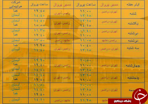 پرواز&zwnj;های پنج شنبه ۲۱ دی از فرودگاه&zwnj;های مازندران