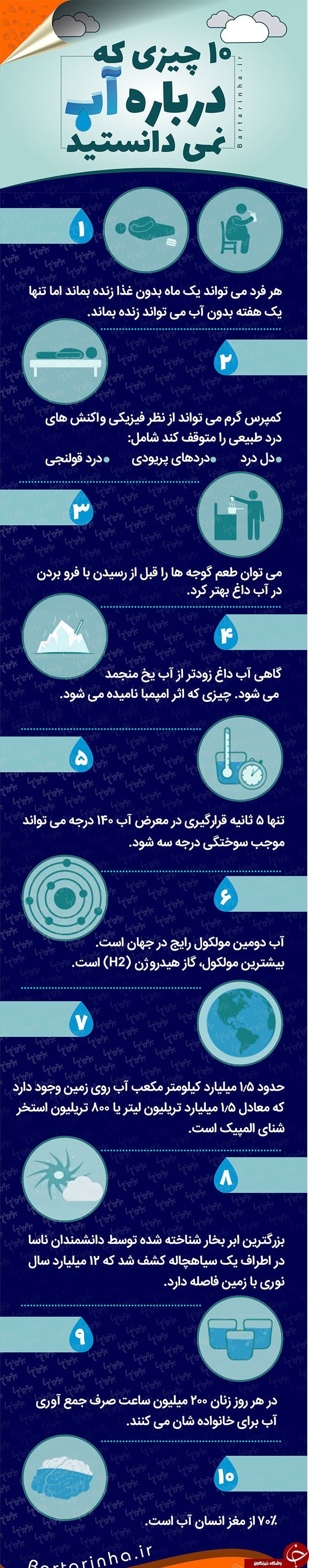خواص اعجاب انگیز  درباره آب که نمی دانستید+ اینفوگرافیک