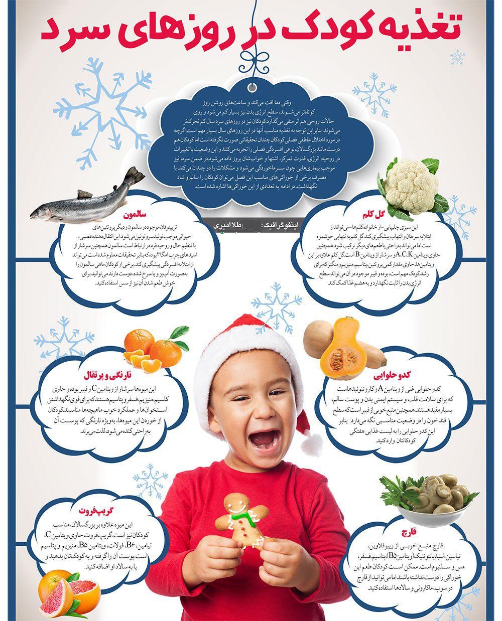 کودک را در روز&zwnj;های سرد سال با این غذا&zwnj;ها گرم کنید + اینفوگرافیغذاهایی که در روزهای سرد سال باید به کودکان بدهید + اینفوگرافی
