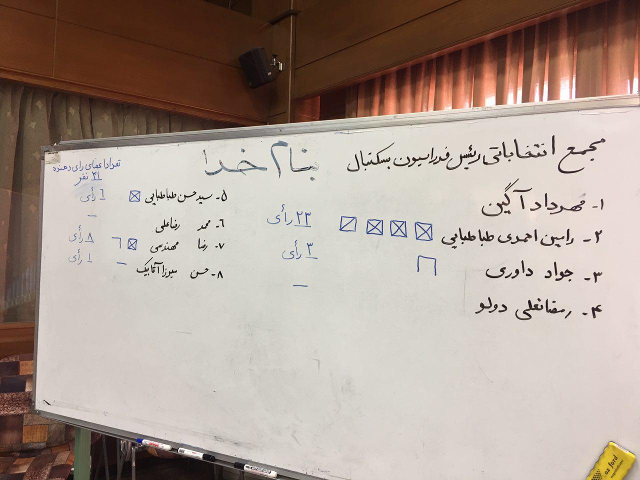 انتخابات فدراسیون بسکتبال سرانجام مهندسی نشد
