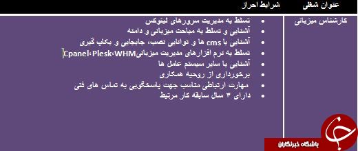 دعوت به همکاری کارشناس میزبانی سرور در تهران