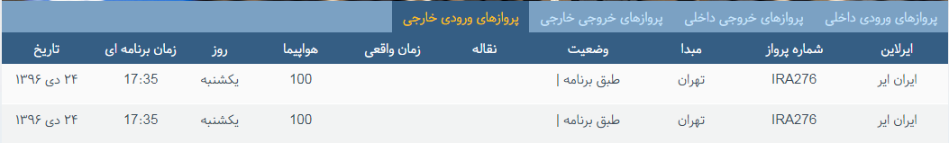 پرواز&zwnj;های یکشنبه ۲۴ دی ماه از فرودگاه بین المللی ارومیه