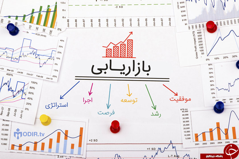 چگونه با سرمایه کم میلیونر شویم؟