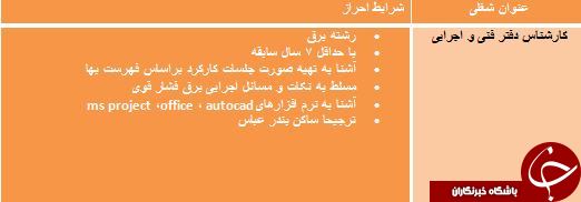 استخدام کارشناس دفتر فنی و اجرایی