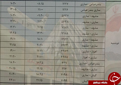 پرواز&zwnj;های دوشنبه ۲۵ دی از فرودگاه&zwnj;های مازندران
