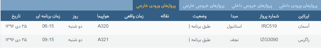پرواز&zwnj;های دوشنبه ۲۵ دی ماه از فرودگاه بین المللی ارومیه