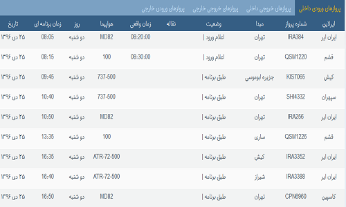 پرواز&zwnj;های فرودگاه&zwnj; بندرعباس 25 دی 96