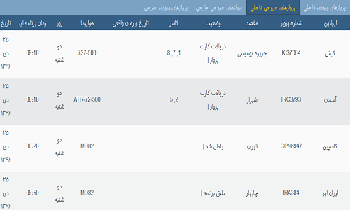 پرواز&zwnj;های فرودگاه&zwnj; بندرعباس 25 دی 96
