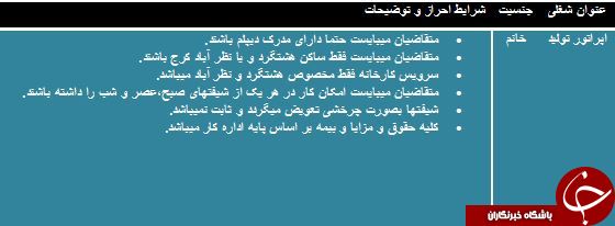 دعوت به همکاری در نظرآباد کرج
