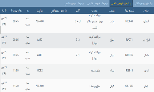 پرواز&zwnj;های فرودگاه&zwnj; بندرعباس 26 دی 96