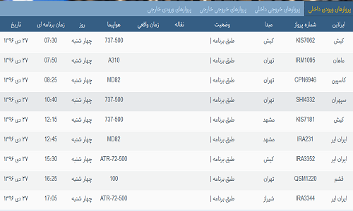 پرواز&zwnj;های فرودگاه&zwnj; بندرعباس 27 دی 96