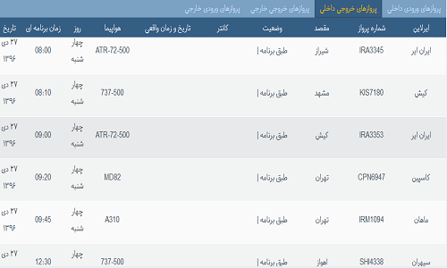 پرواز&zwnj;های فرودگاه&zwnj; بندرعباس 27 دی 96