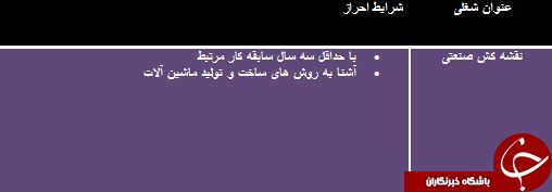 استخدام نقشه کش صنعتی