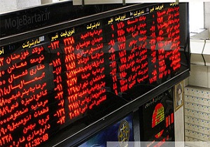 کاهش 47 درصدی معاملات بورس تالار منطقه ای کرمانشاه
