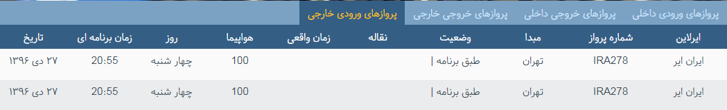 پرواز&zwnj;های چهارشنبه ۲۷ دی ماه از فرودگاه بین المللی ارومیه