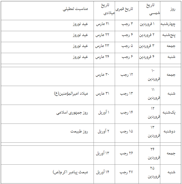 سال ۹۷ کی تحویل می&zwnj;شود و چند تعطیلی دارد؟