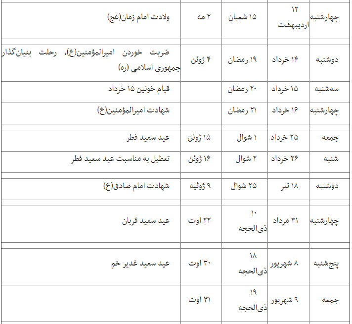 سال ۹۷ کی تحویل می&zwnj;شود و چند تعطیلی دارد؟